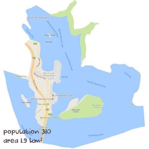 Chemistry Tutoring Near Me